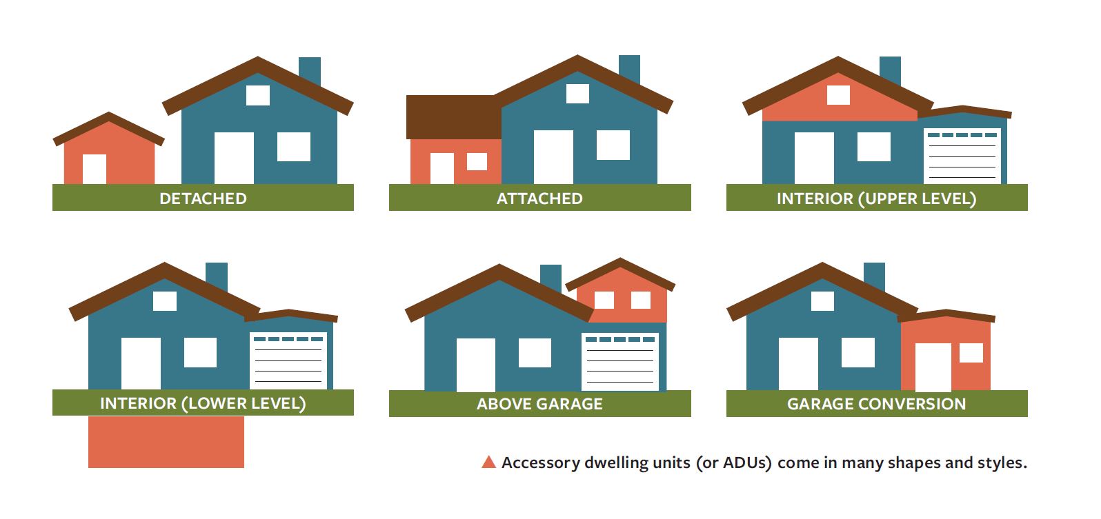 ADU-Types.jpg